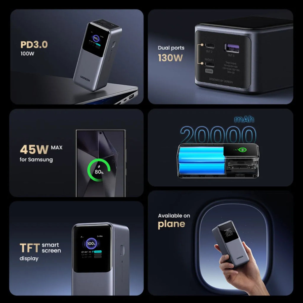 Powerbank UGREEN Nexode PB721 de 20.000 mAh