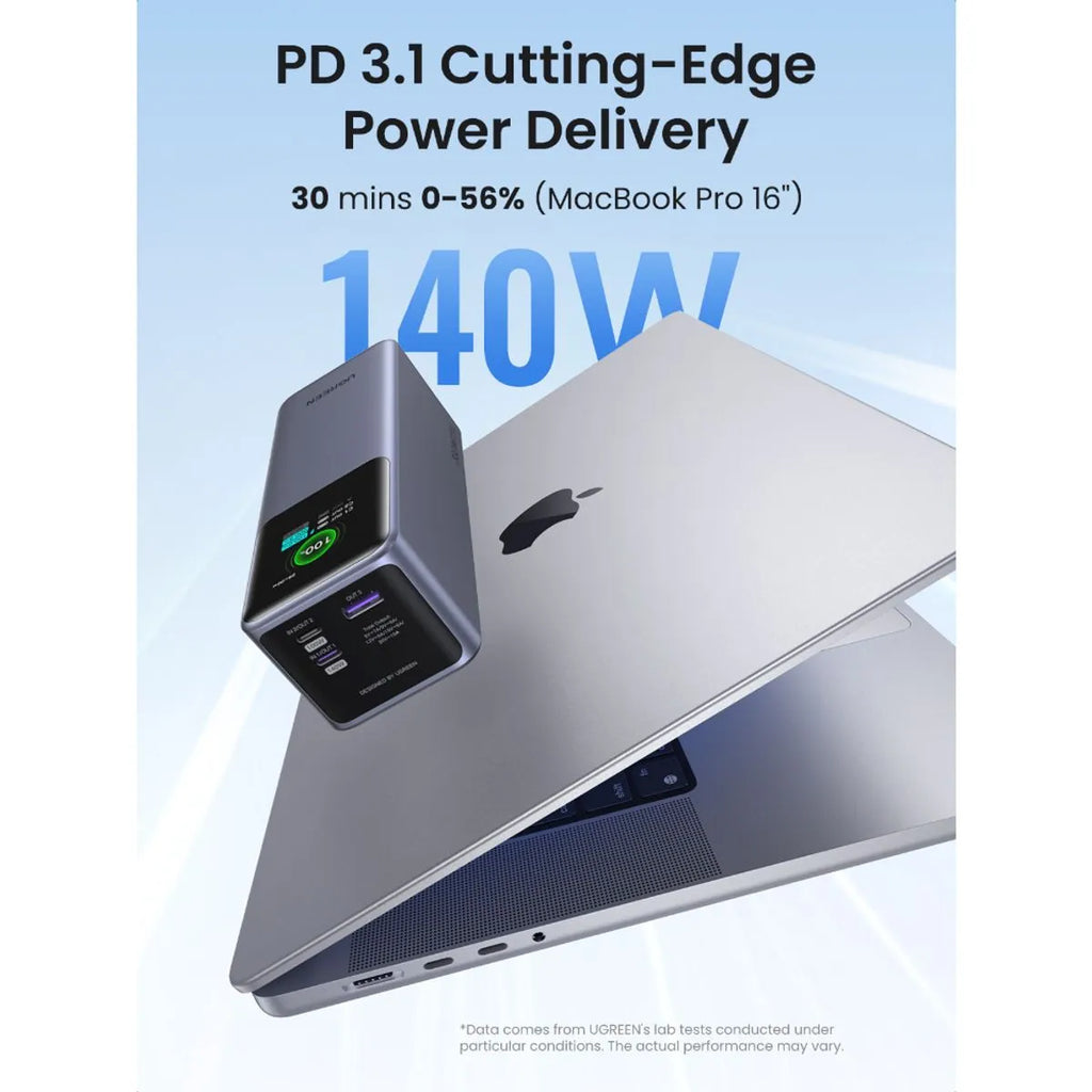 Powerbank UGREEN Nexode PB722 de 25.000 mAh