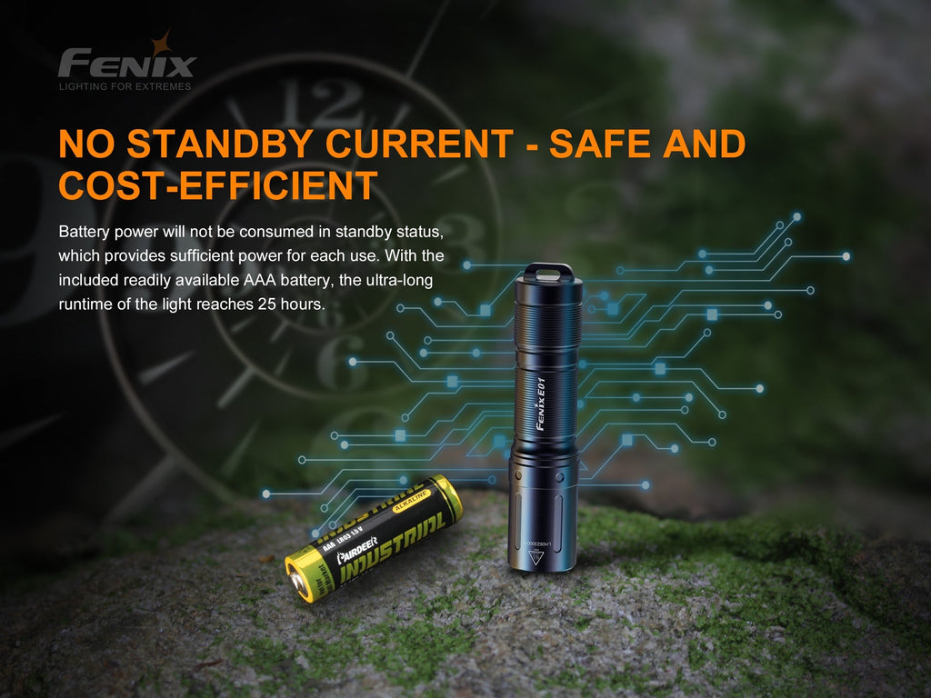 Linterna Fenix E01 v2.0