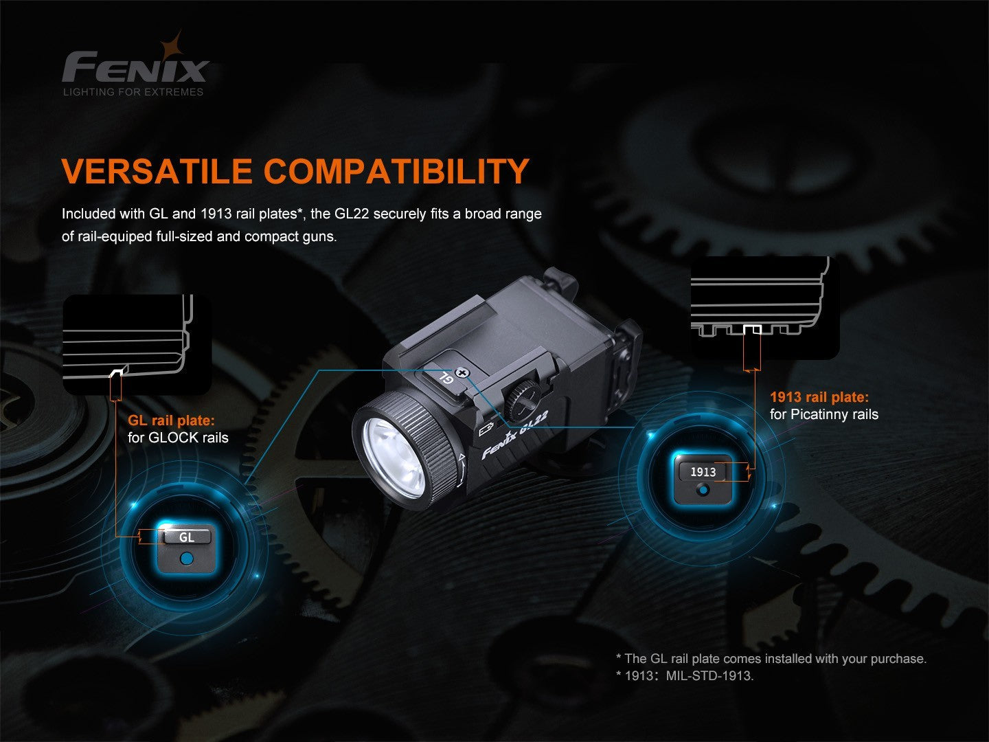 PRE ORDEN Linterna Fenix para pistolas con laser GL22