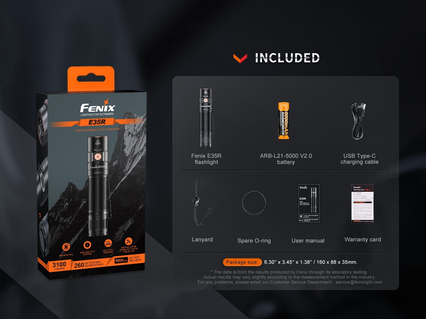 Linterna Recargable Fenix E35R GLACIER BLUE