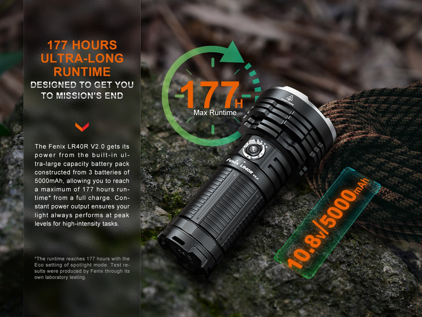 Linterna Fenix LR40R version 2.0