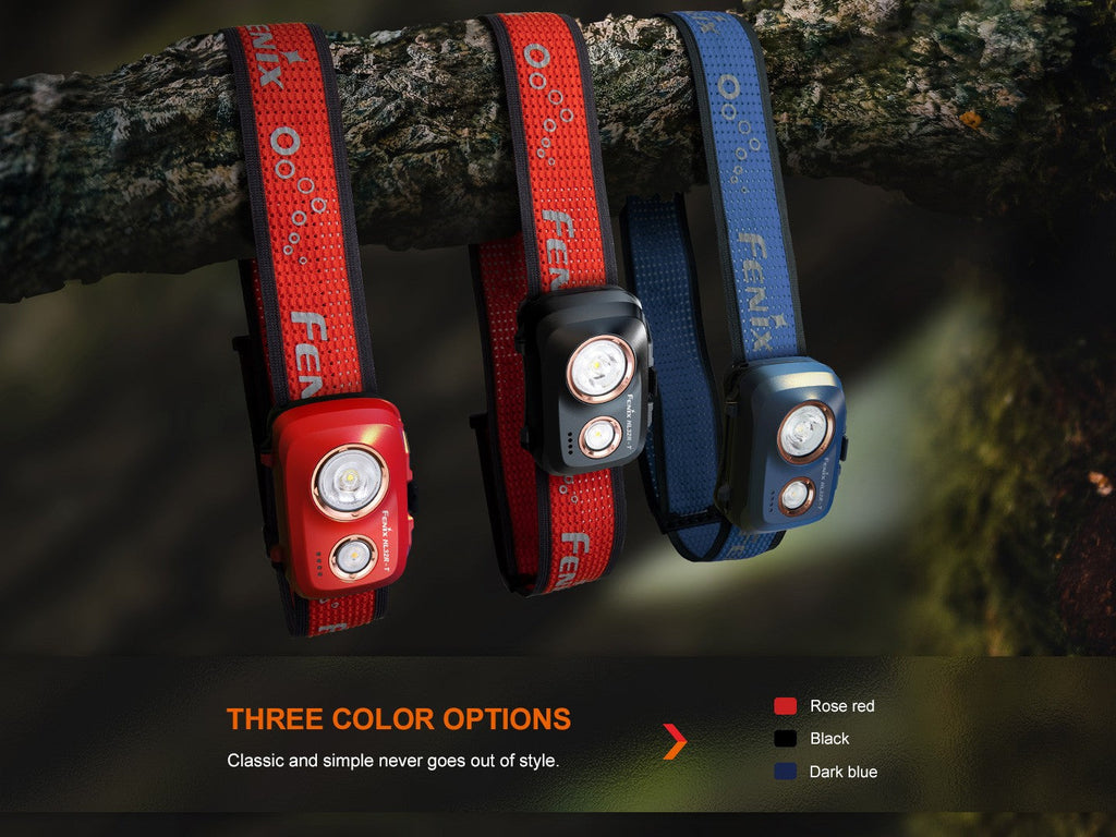 Linterna Frontal Fenix HL32R-T