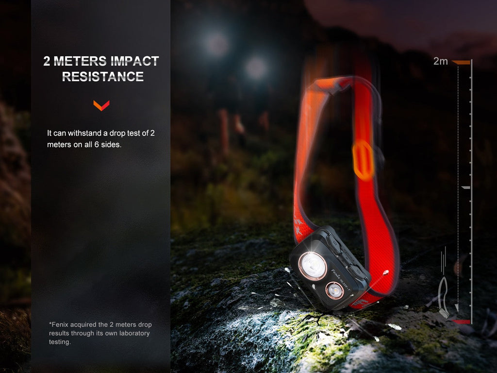 Linterna Frontal Fenix HL32R-T