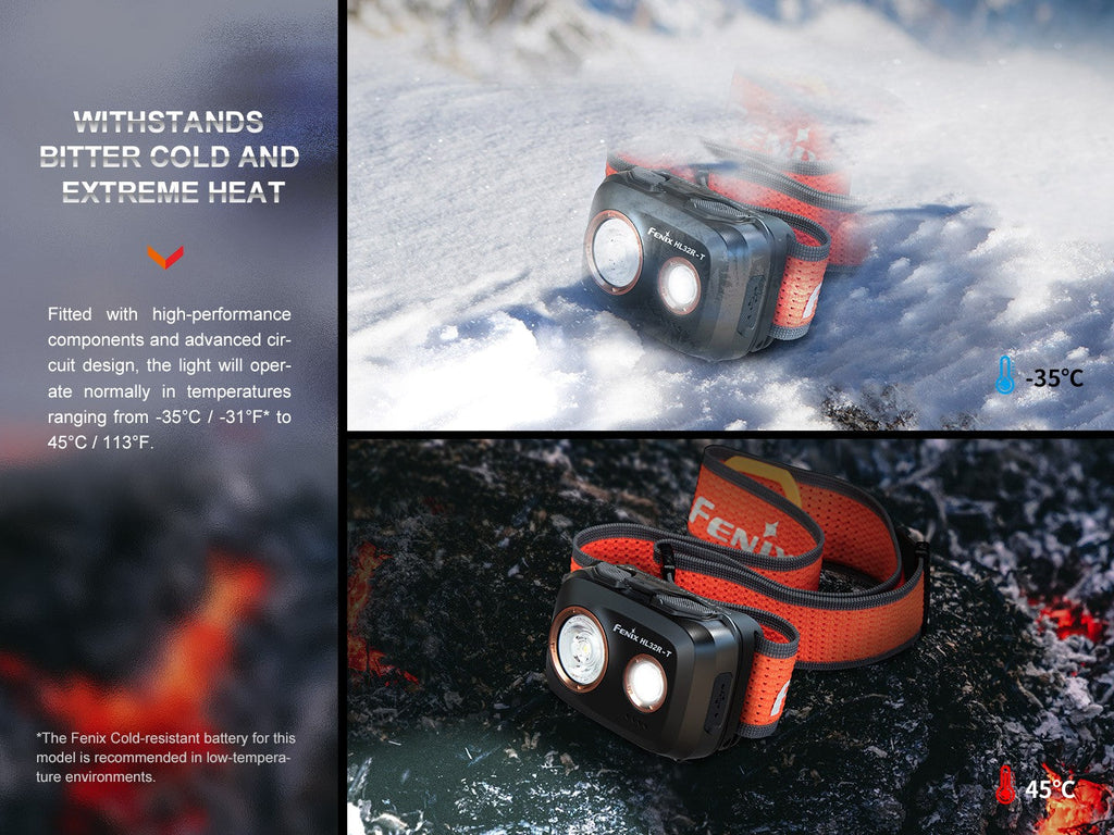 Linterna Frontal Fenix HL32R-T