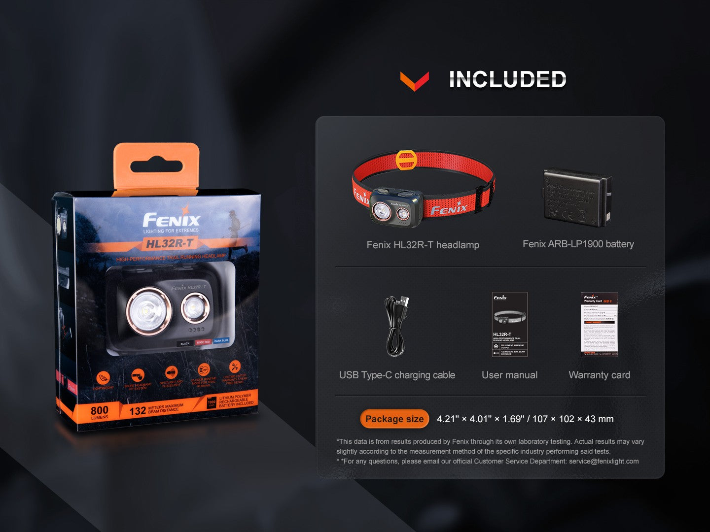 Linterna Frontal Fenix HL32R-T