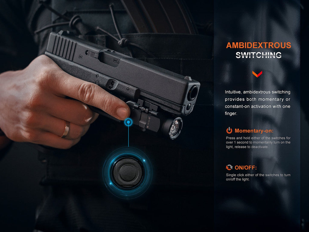 Linterna Fenix para pistolas GL06-365