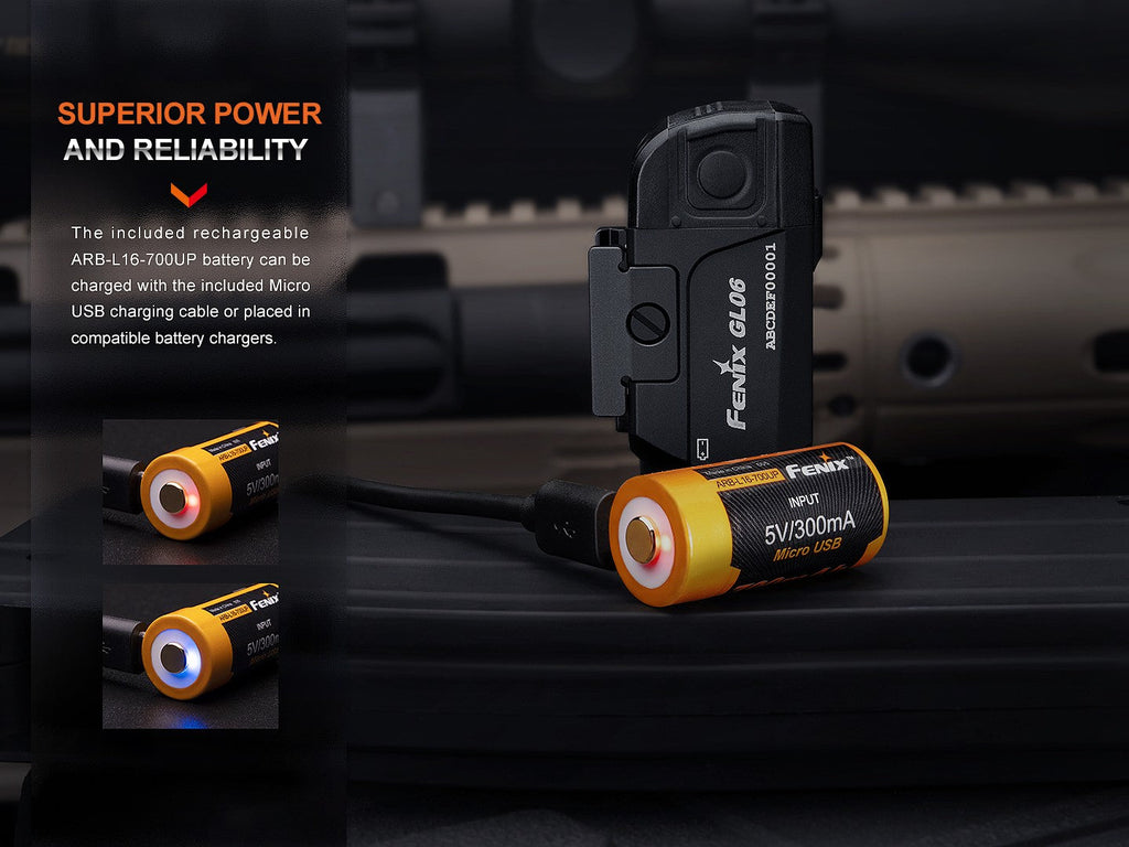 Linterna Fenix para pistolas GL06-365