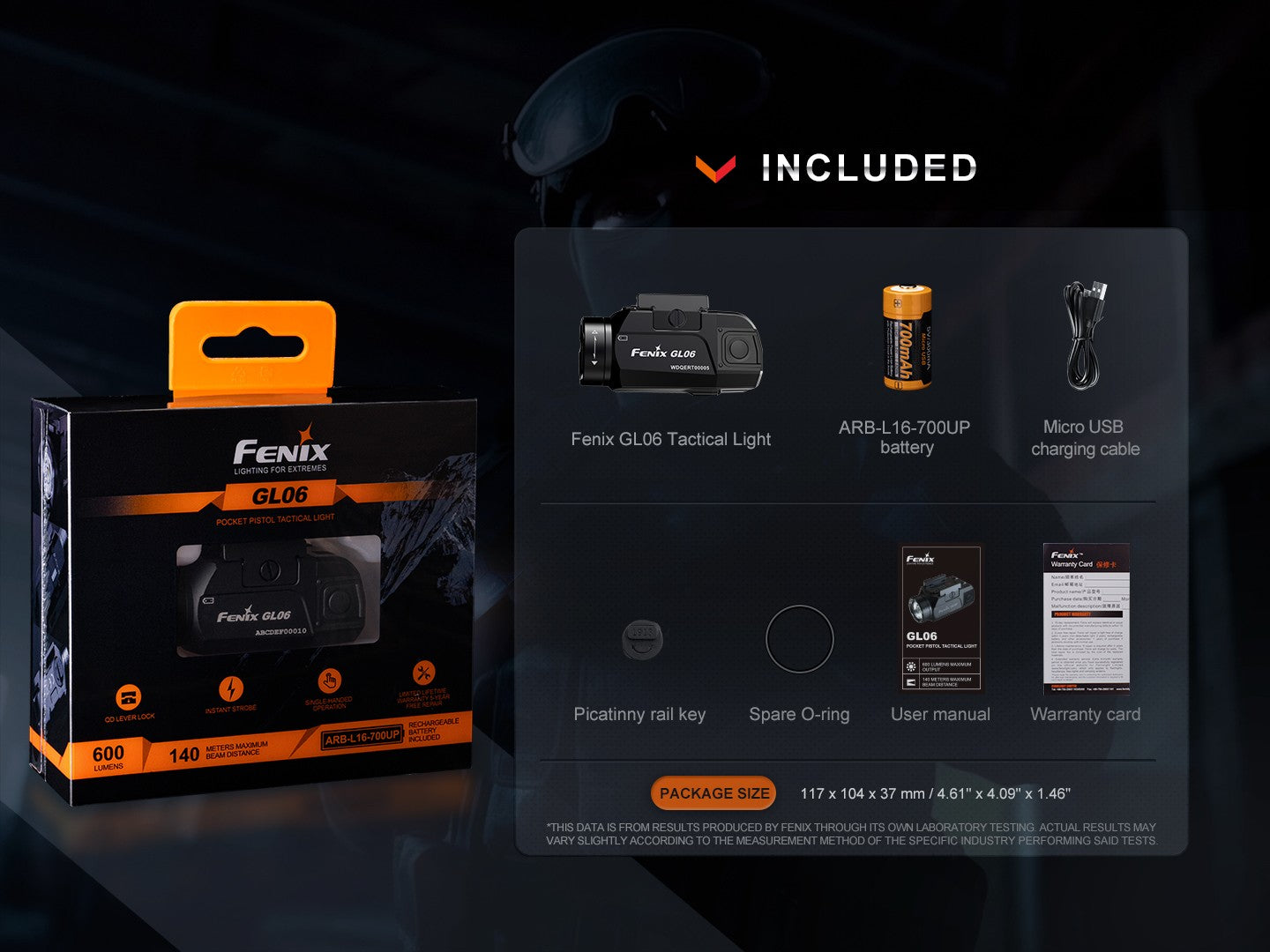 Linterna Fenix para pistolas GL06-365