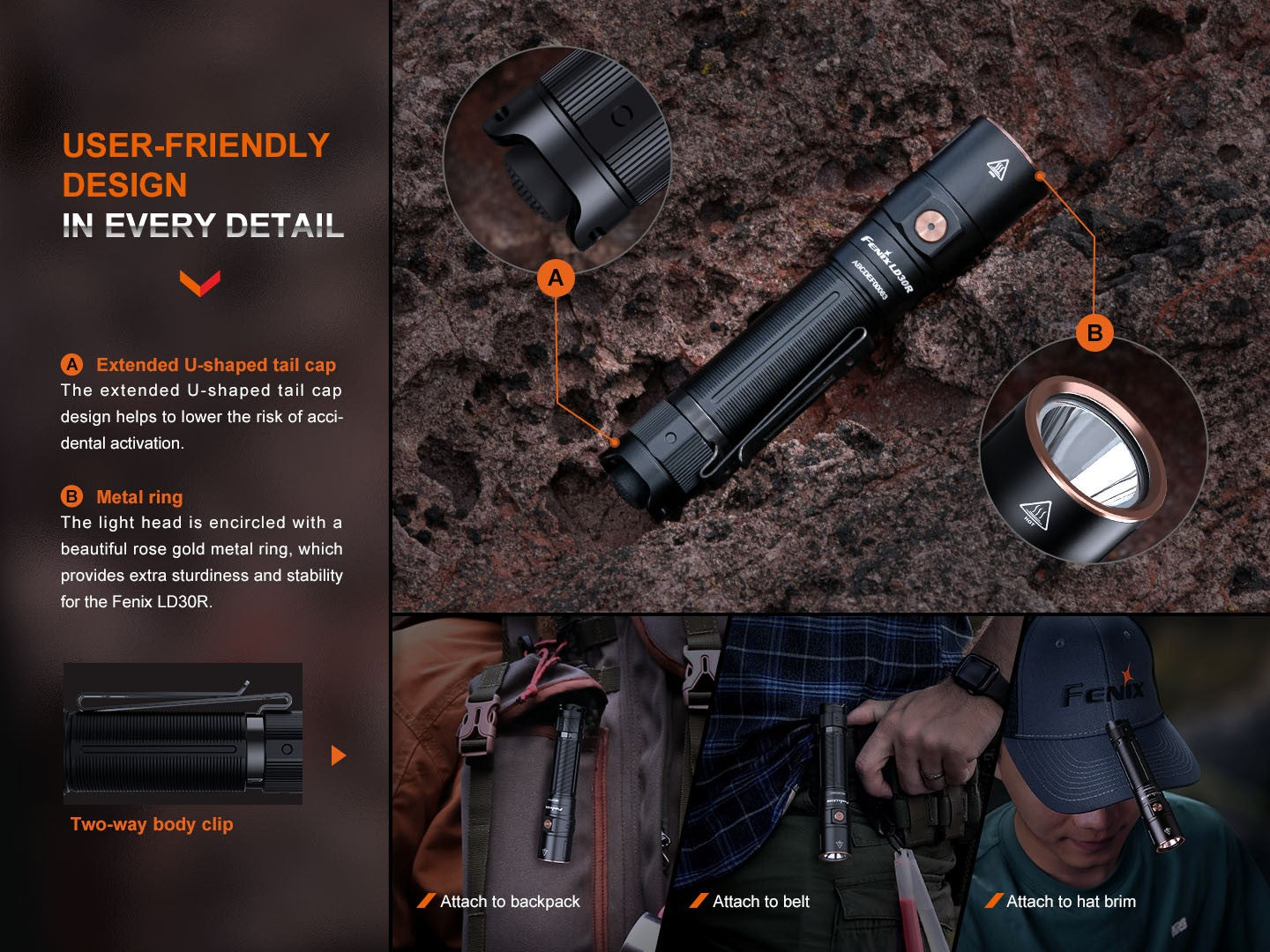 Linterna Fenix LD30R