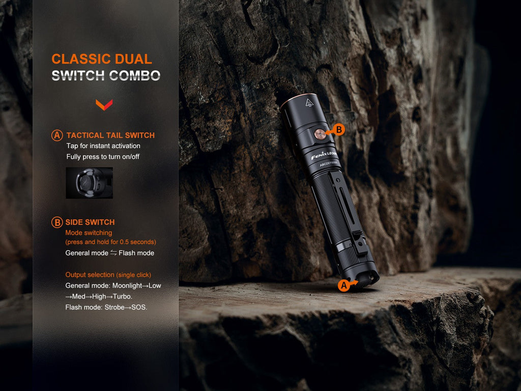 Linterna Fenix LD30R