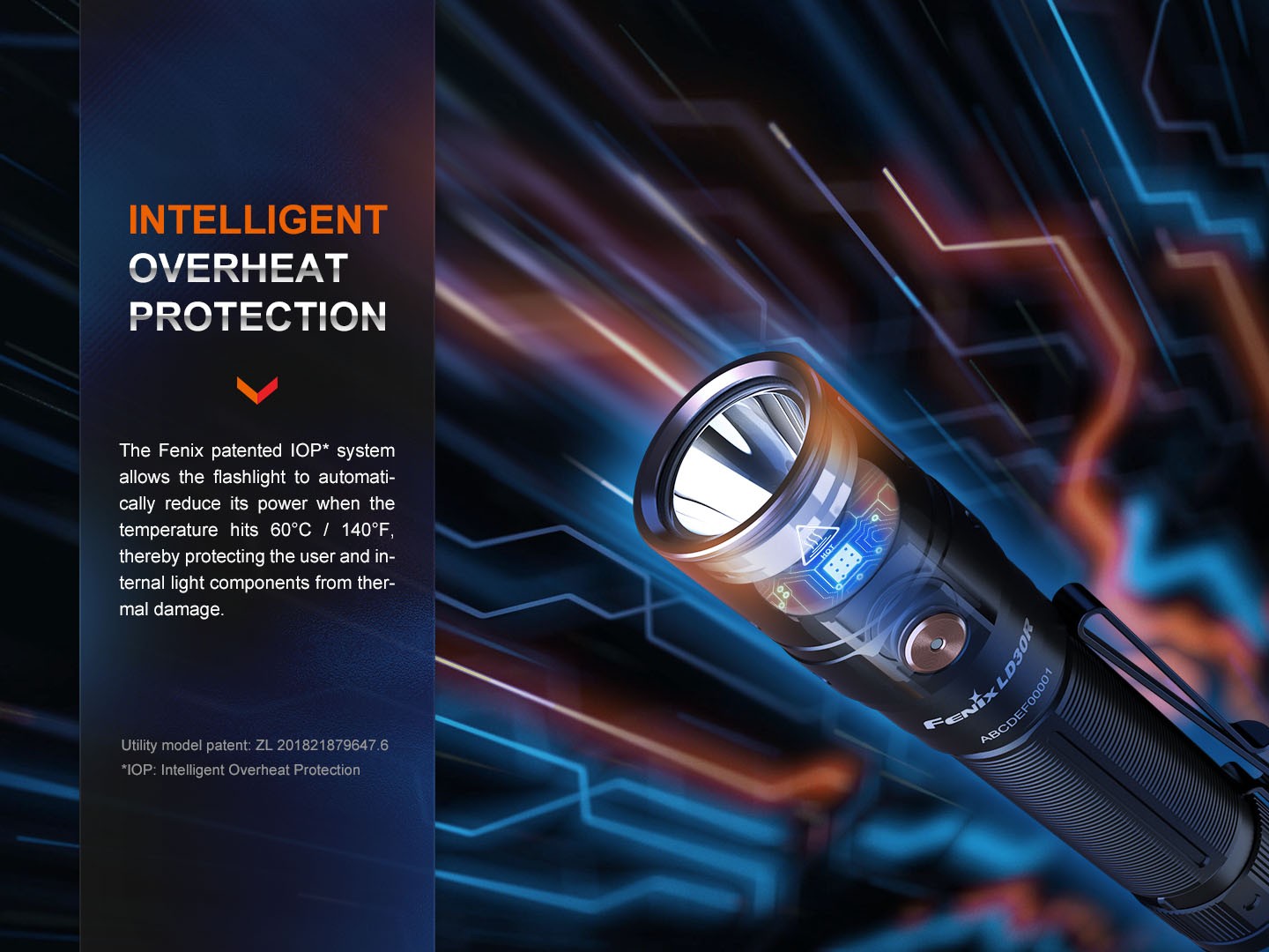 Linterna Fenix LD30R
