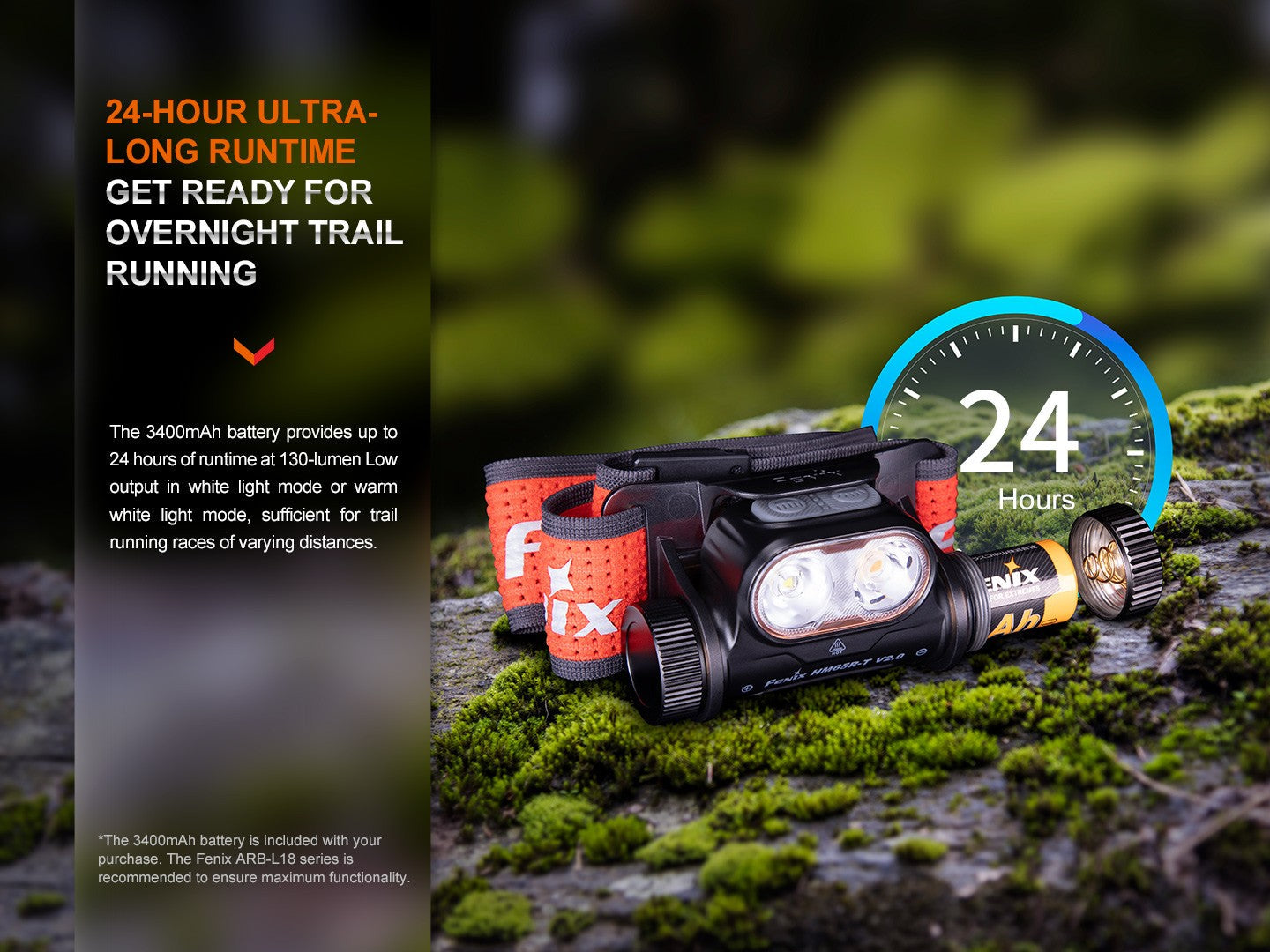 Linterna Frontal Fenix HM65R-T V2.0
