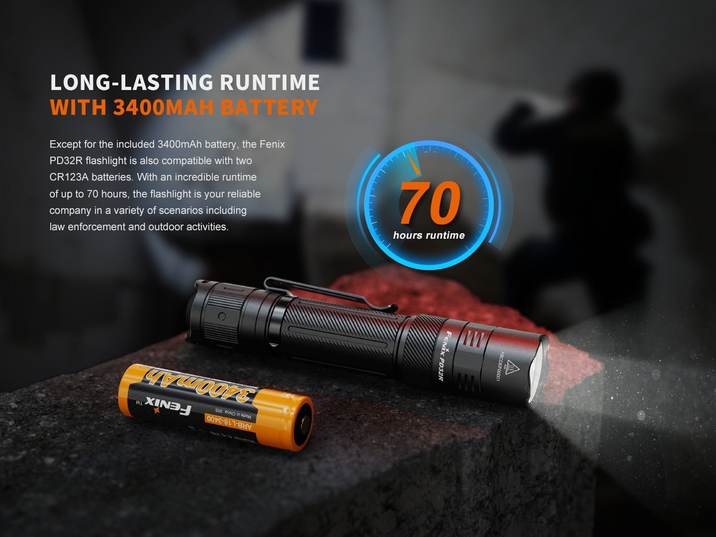 Linterna Fenix PD32R negro