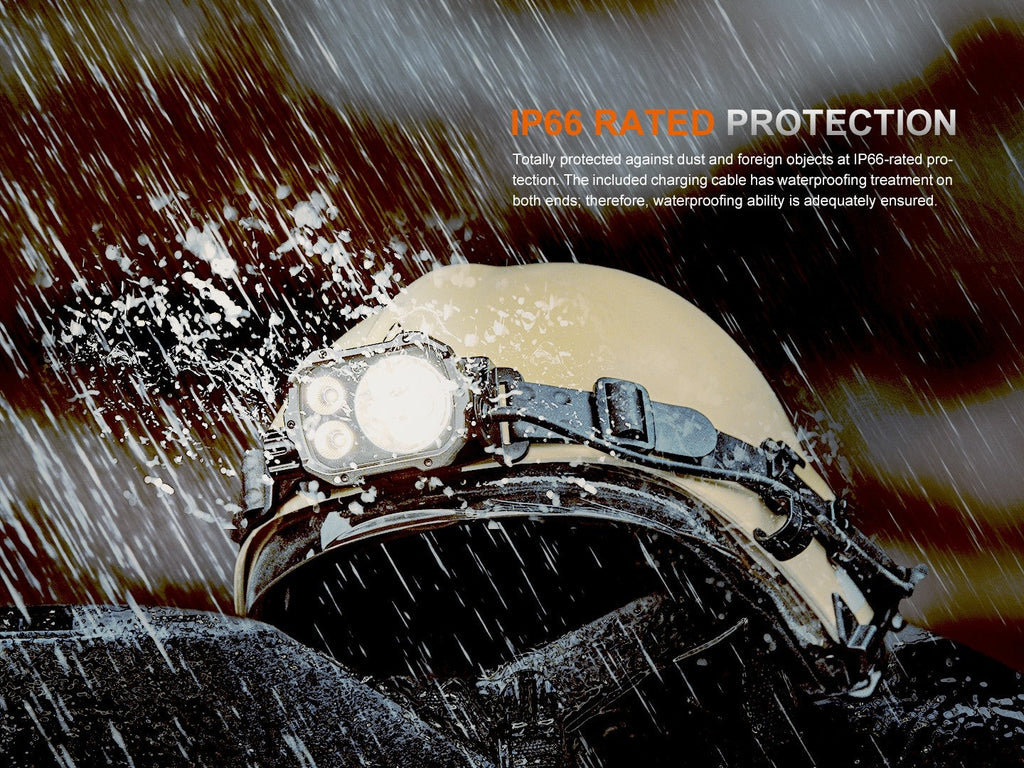 Linterna Frontal Fenix HP35R