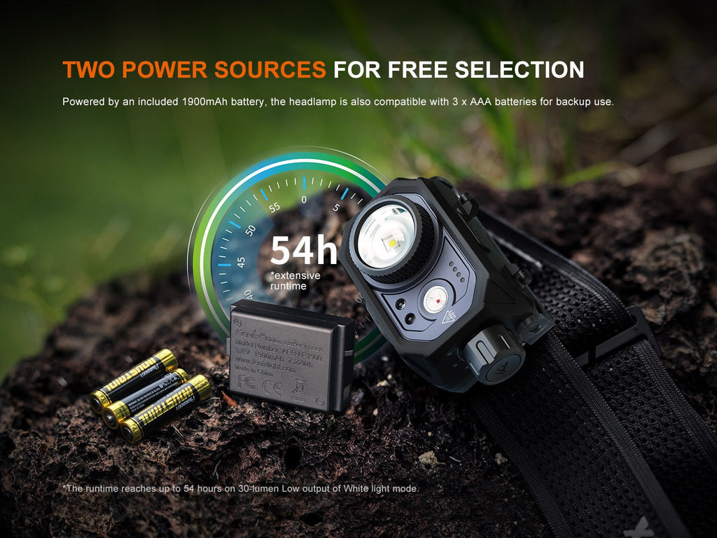 Linterna Frontal Fenix HL45R