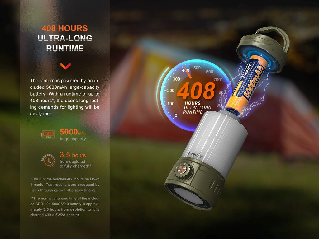 Linterna Fenix CL26R PRO Gris