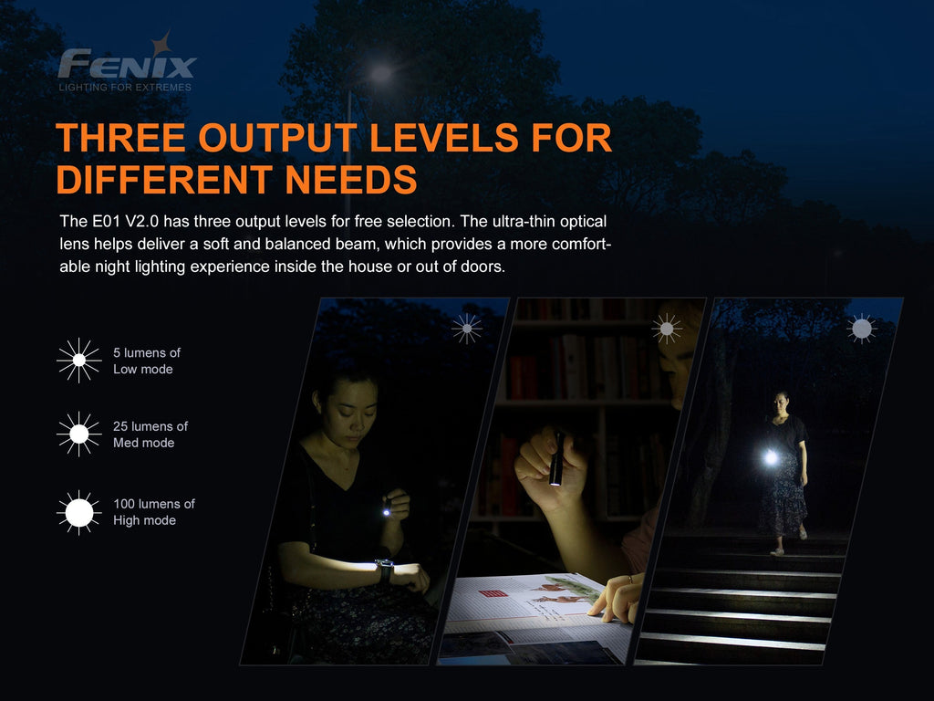 Linterna Fenix E01 v2.0