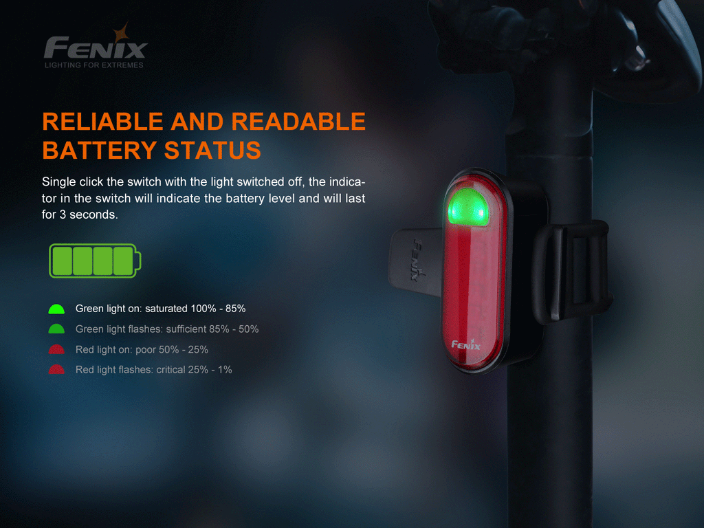 Linterna Fenix BC05R Version 2.0