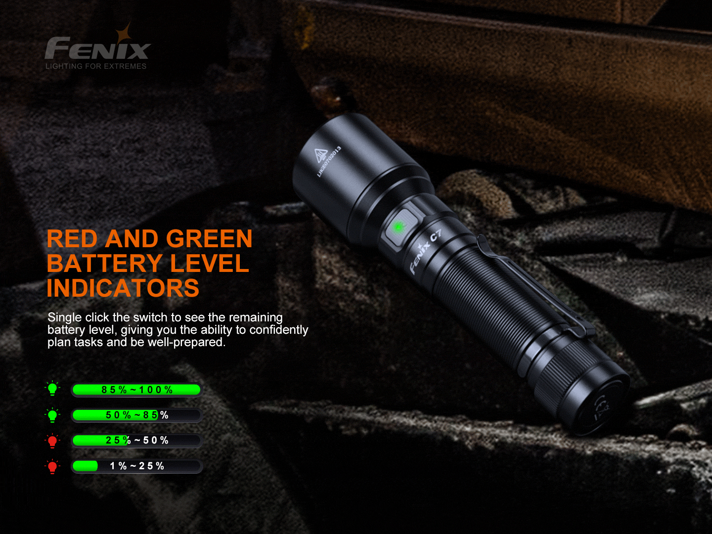 Linterna Fenix C7 TITANIUM GRAY