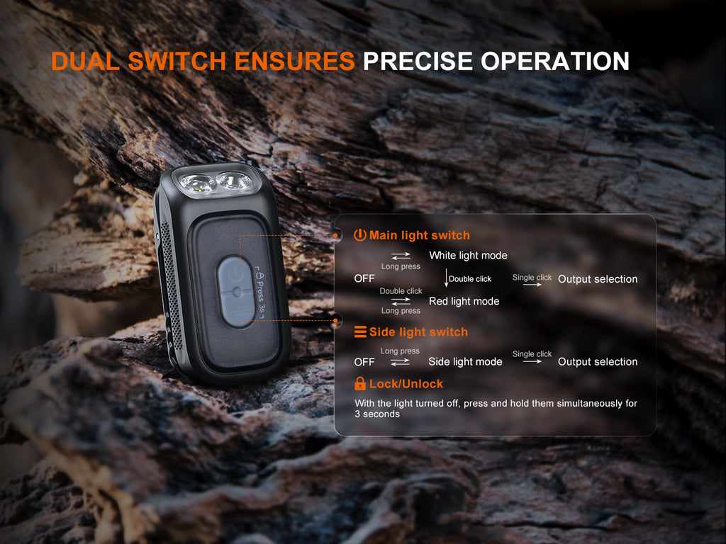 Linterna Recargable Fenix E04R con clip NEGRO