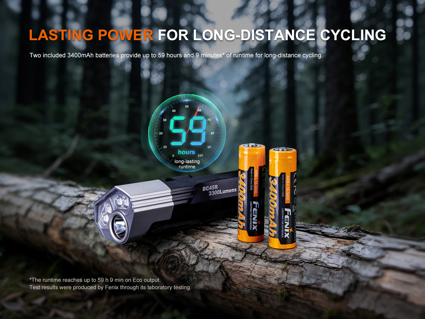 Linterna Fenix BC45R