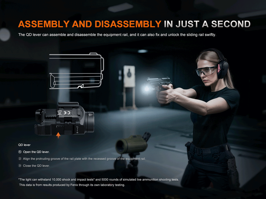 Linterna Fenix para pistolas GL07