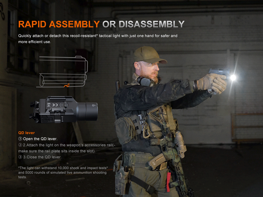 Linterna Fenix para pistolas GL19R V2.0