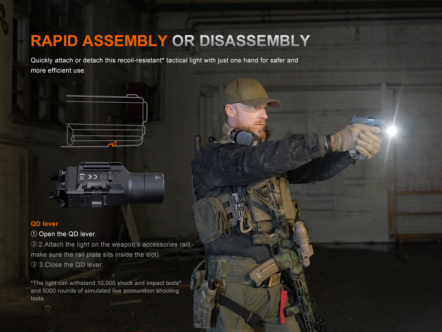 Linterna Fenix para pistolas GL19R V2.0