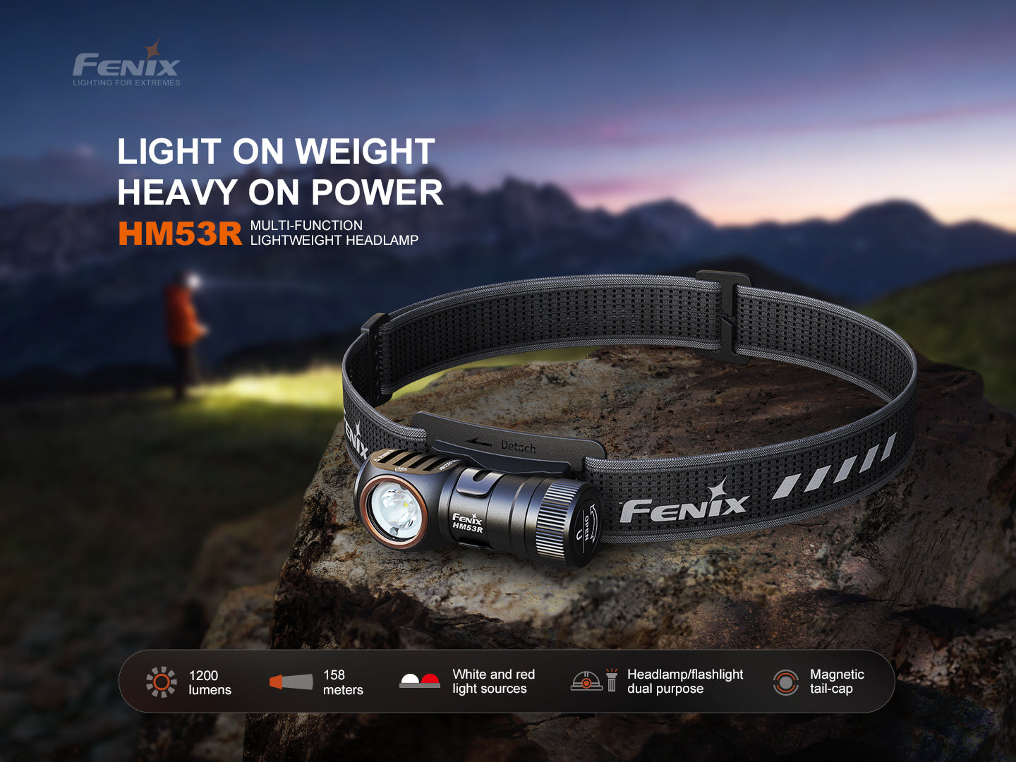 Linterna Frontal Fenix HM53R