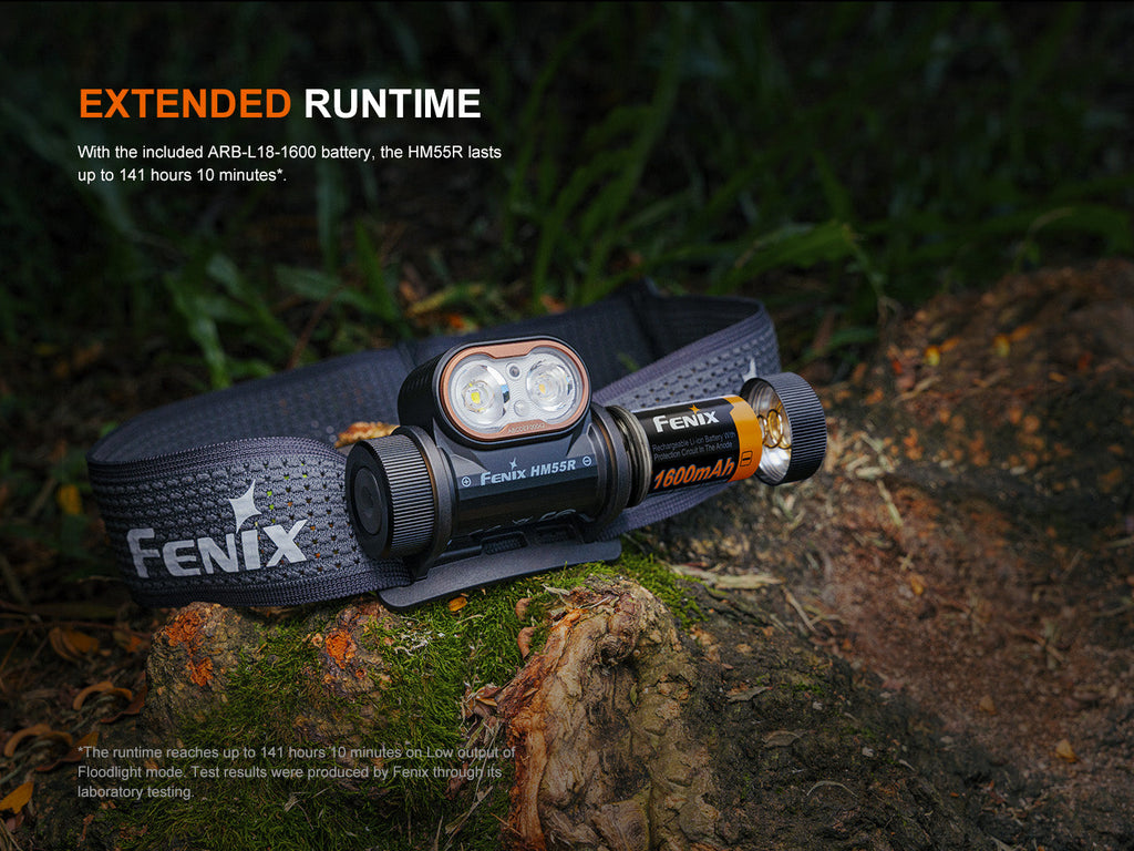 Linterna Frontal Fenix HM55R Nebula