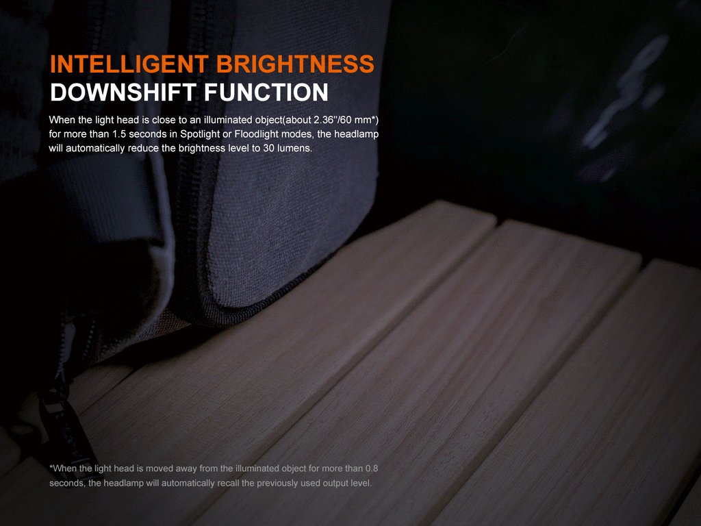 Linterna Frontal Fenix HM55R Nebula