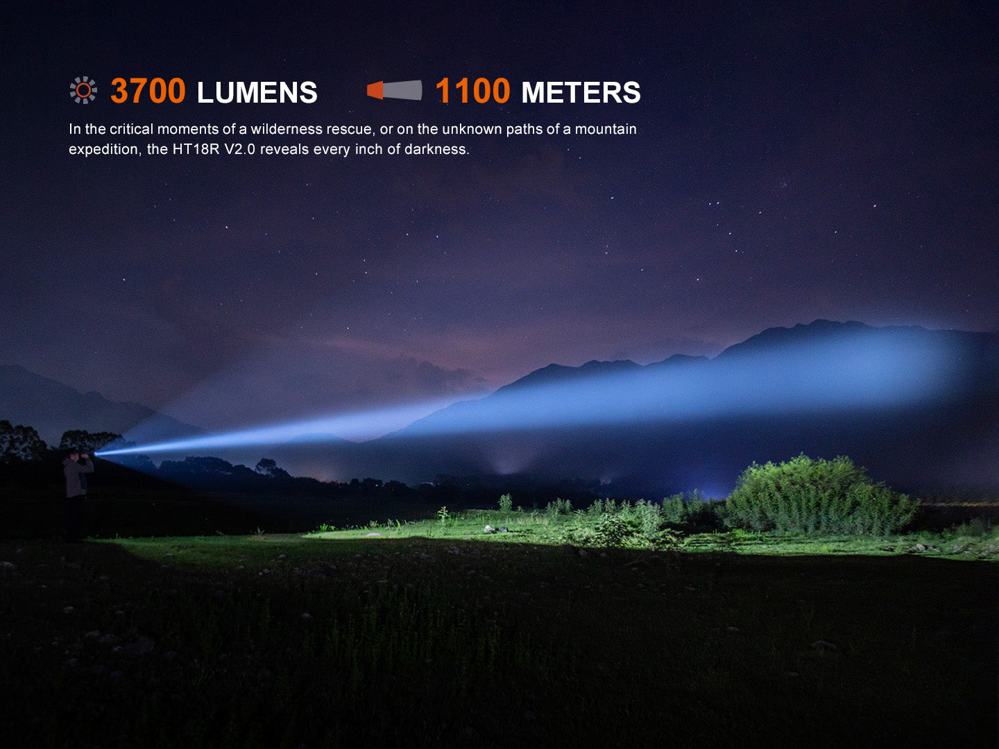 Linterna Fenix HT18R V2.0 3700 LUMENES