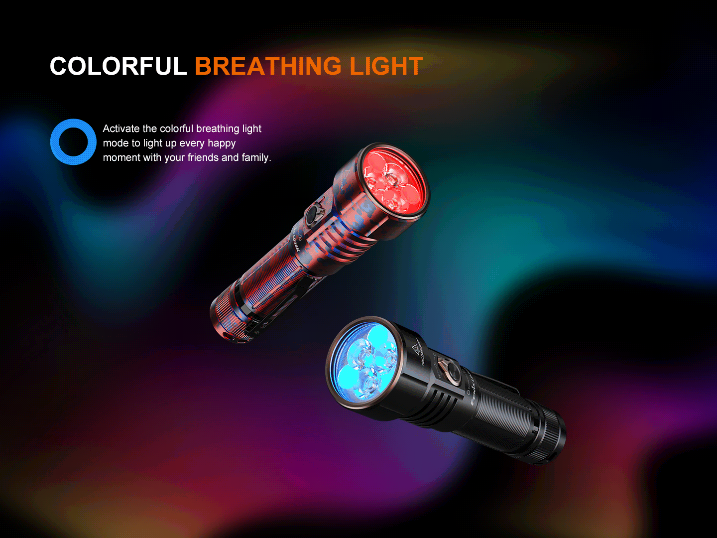 Linterna Fenix LD36R NEGRO