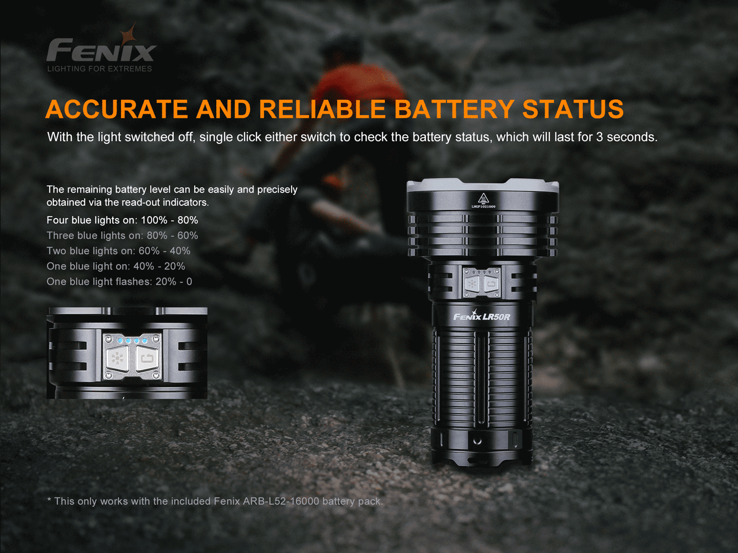 Linterna Fenix LR50R