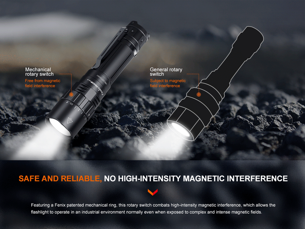 Linterna Fenix PD40R v3.0