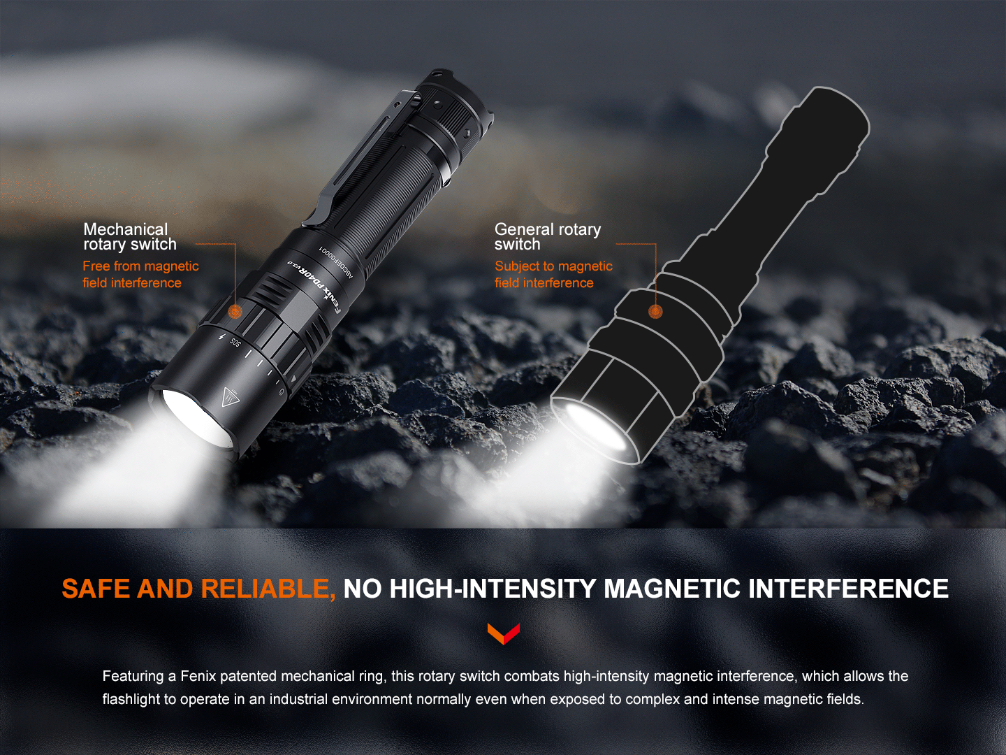 Linterna Fenix PD40R v3.0