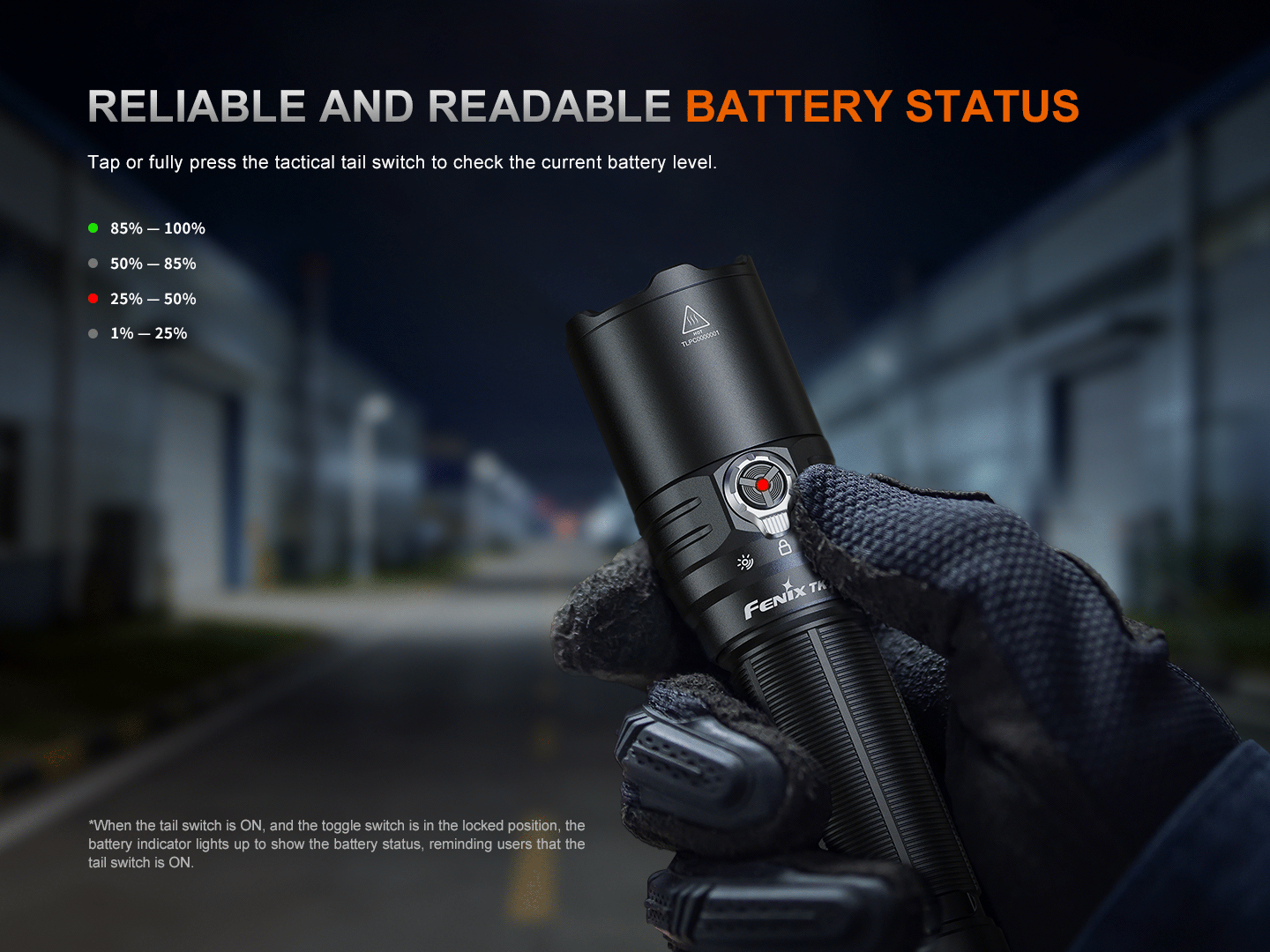 Linterna Tactica Led Fenix TK15R