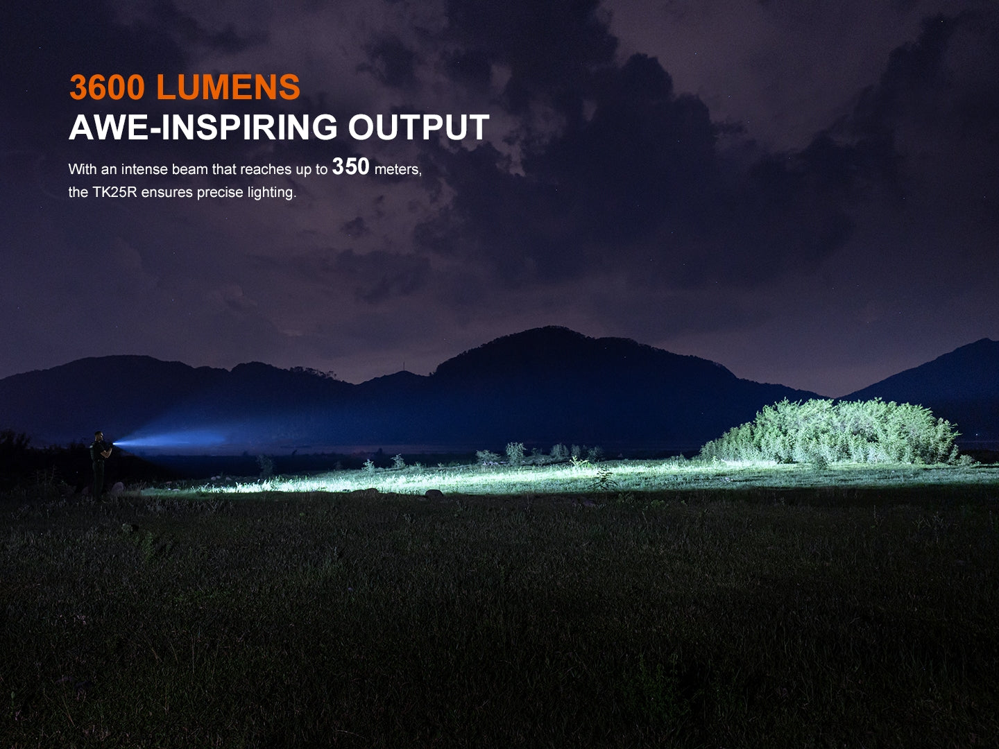 Linterna Led Fenix TK25R