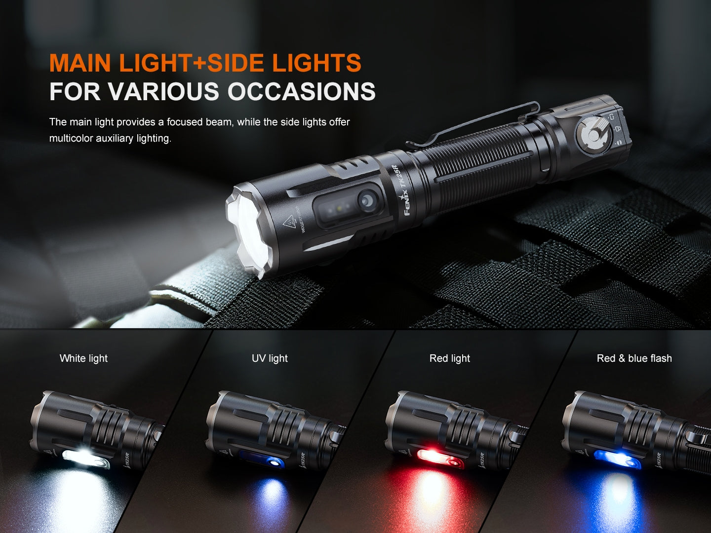 Linterna Led Fenix TK25R