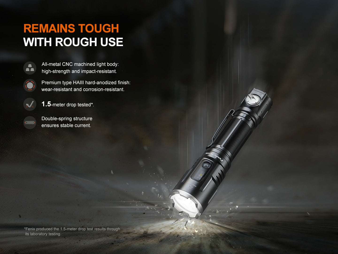 Linterna Led Fenix TK25R
