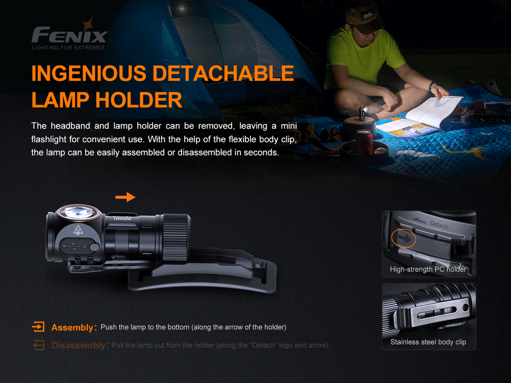 Linterna Frontal Fenix HM50R version 2.0