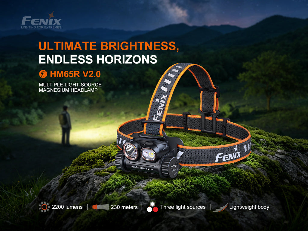 Linterna Frontal Fenix HM65R V2.0