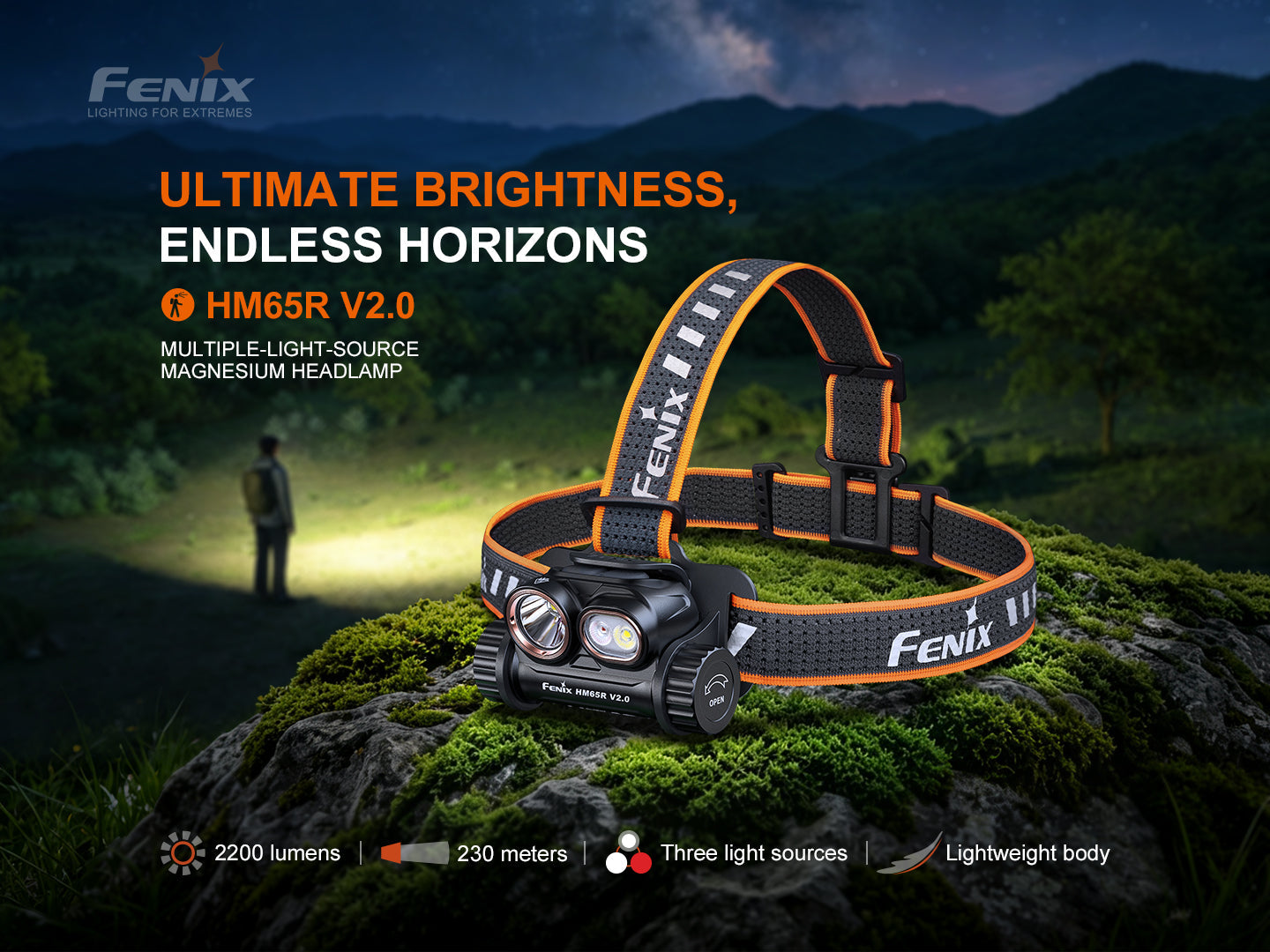 Linterna Frontal Fenix HM65R V2.0