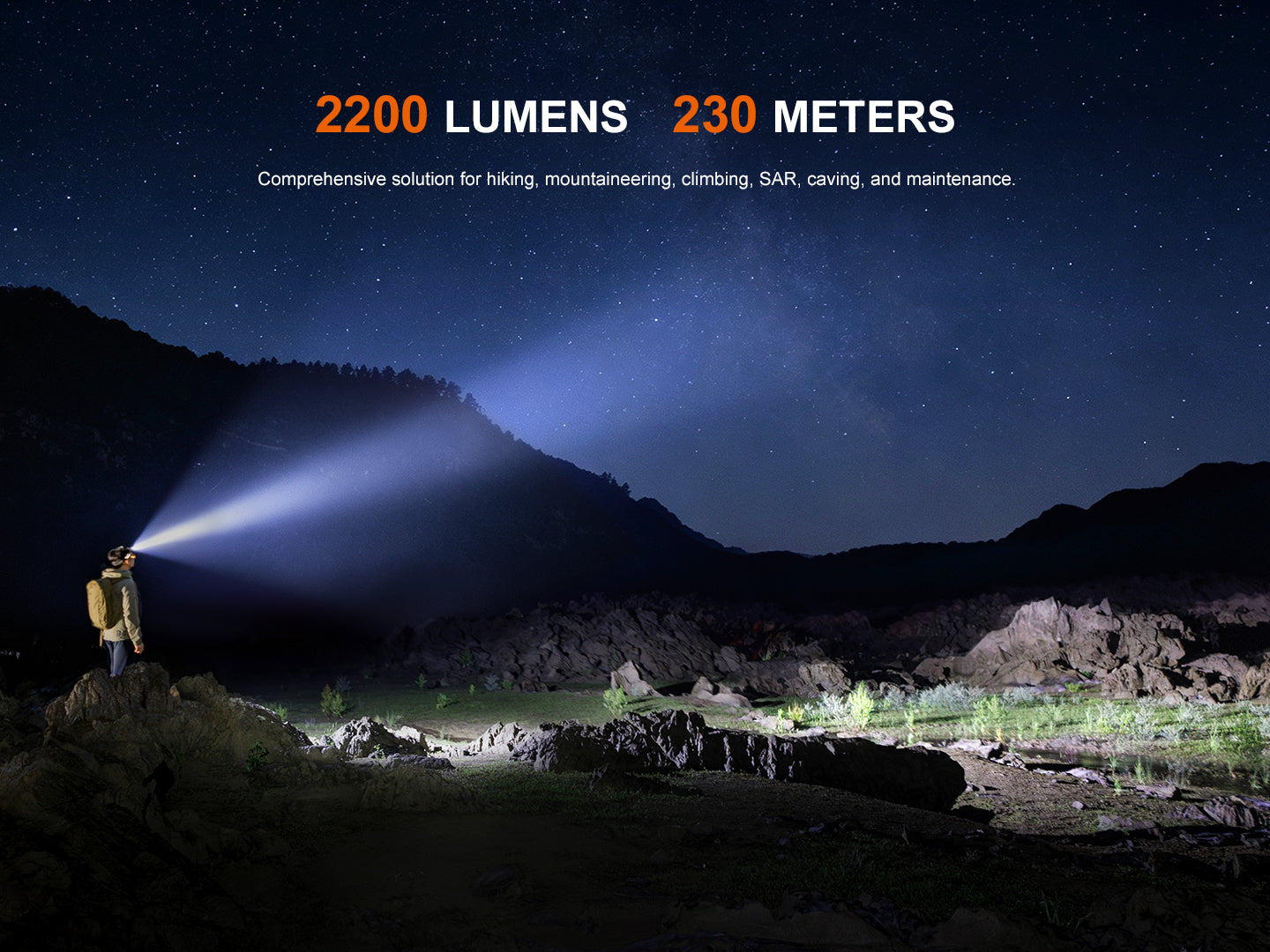 Linterna Frontal Fenix HM65R V2.0
