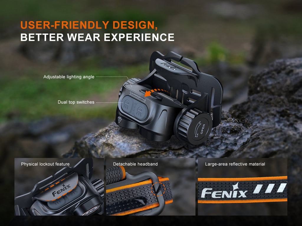 Linterna Frontal Fenix HM65R V2.0