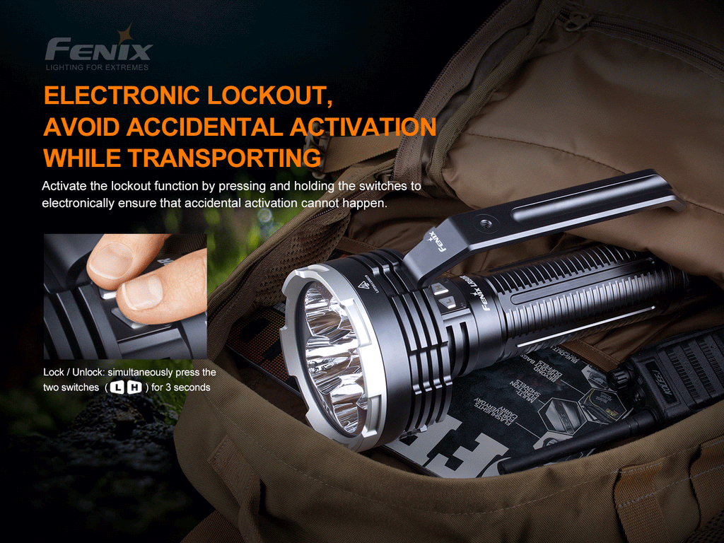 Linterna Fenix LR80R