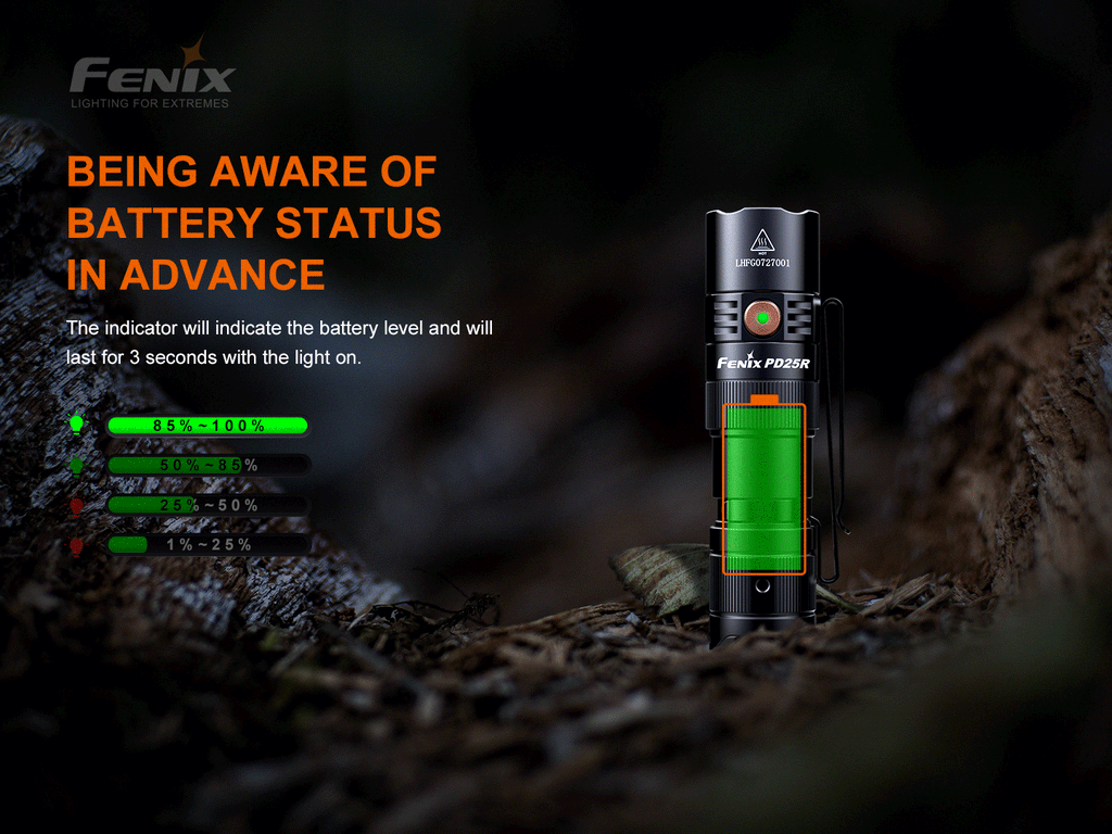 Linterna Fenix PD25R