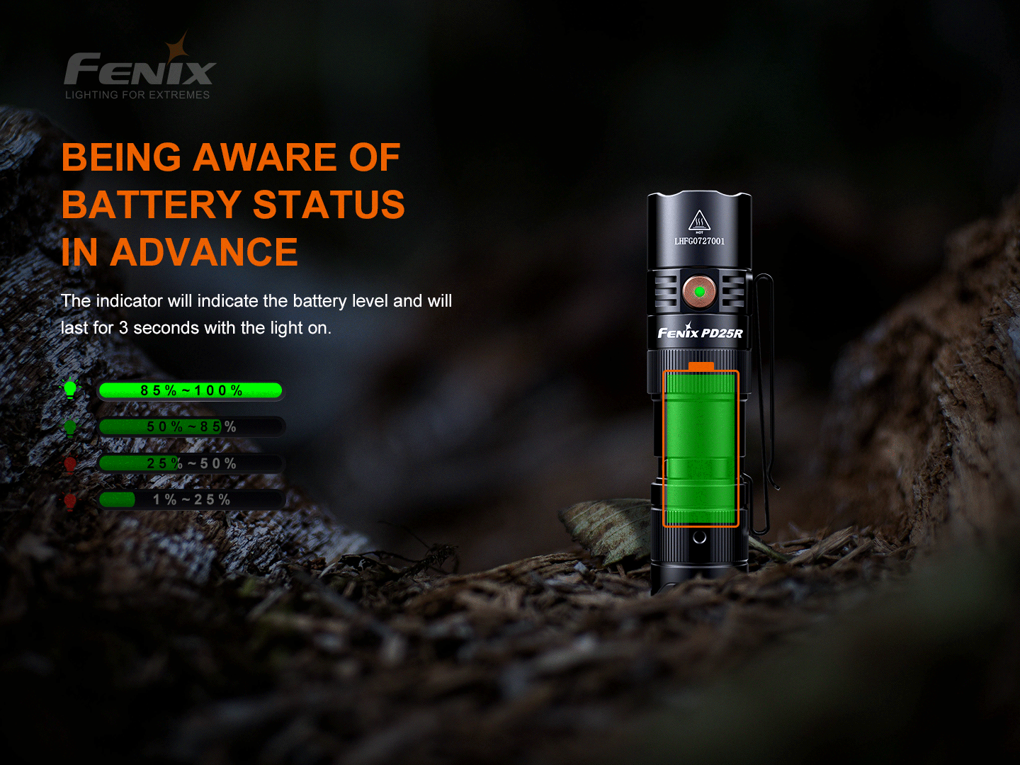 Linterna Fenix PD25R