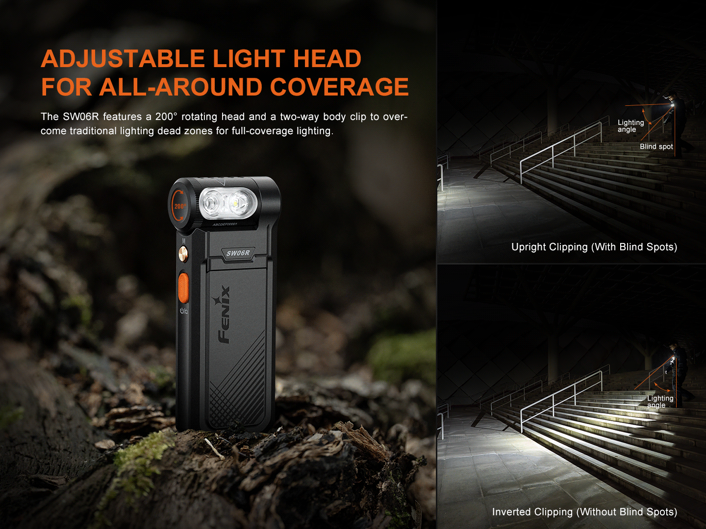 Linterna Recargable Fenix SW06R